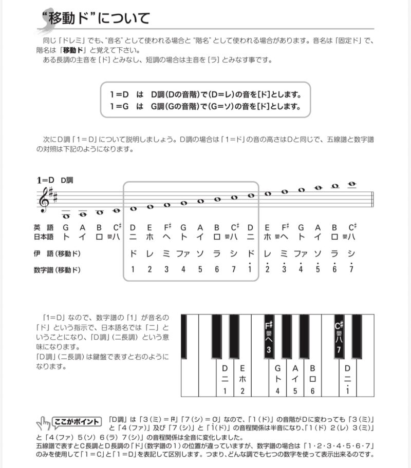 SOBOKU SOBOKU